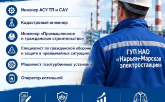 Вакансии